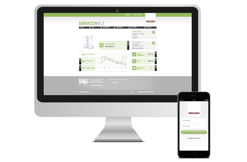 Internet service gateway (ISG) Stiebel Eltron UK